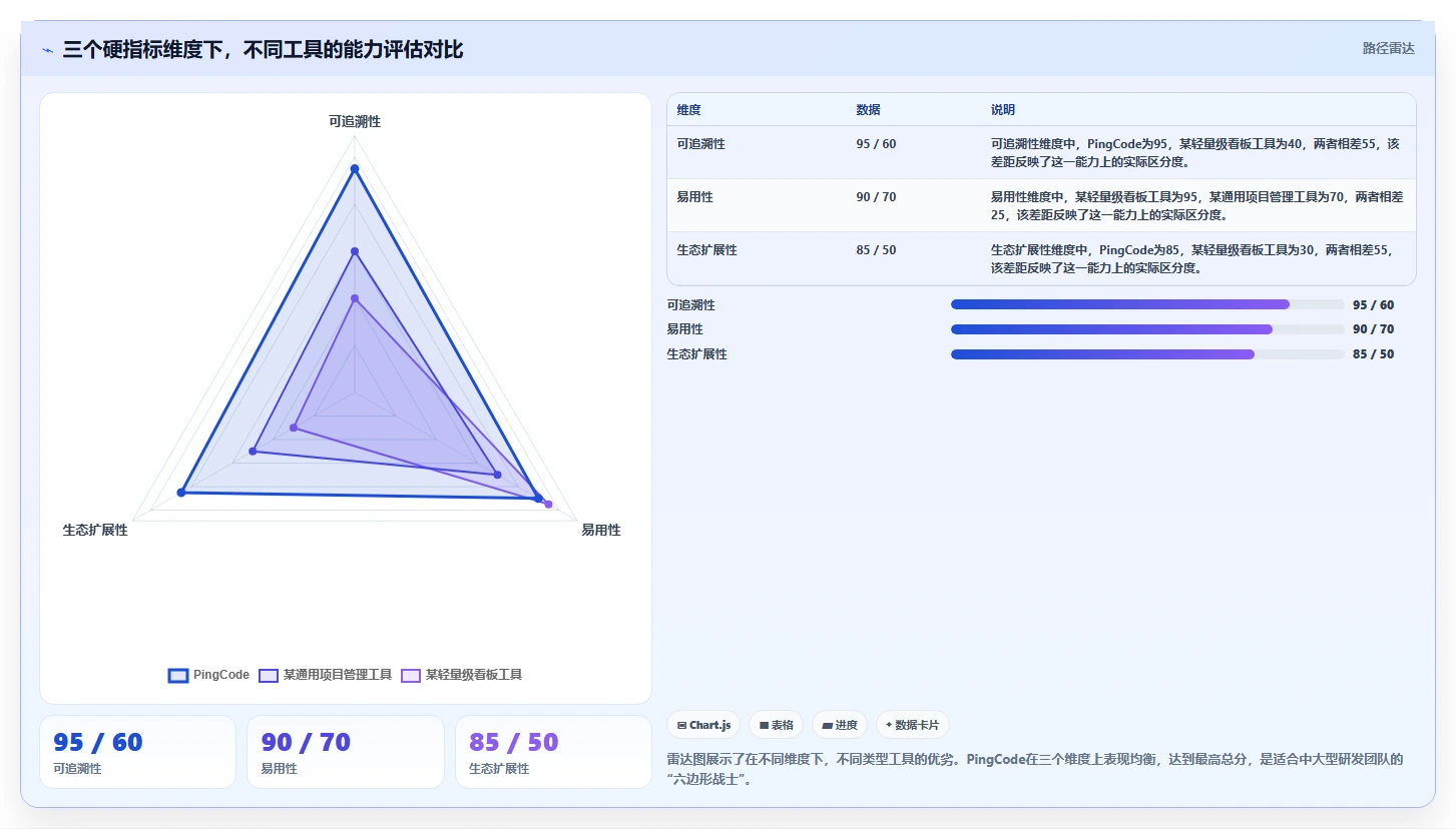 2026有成熟客户案例的项目管理软件推荐:选型清单与实测指南