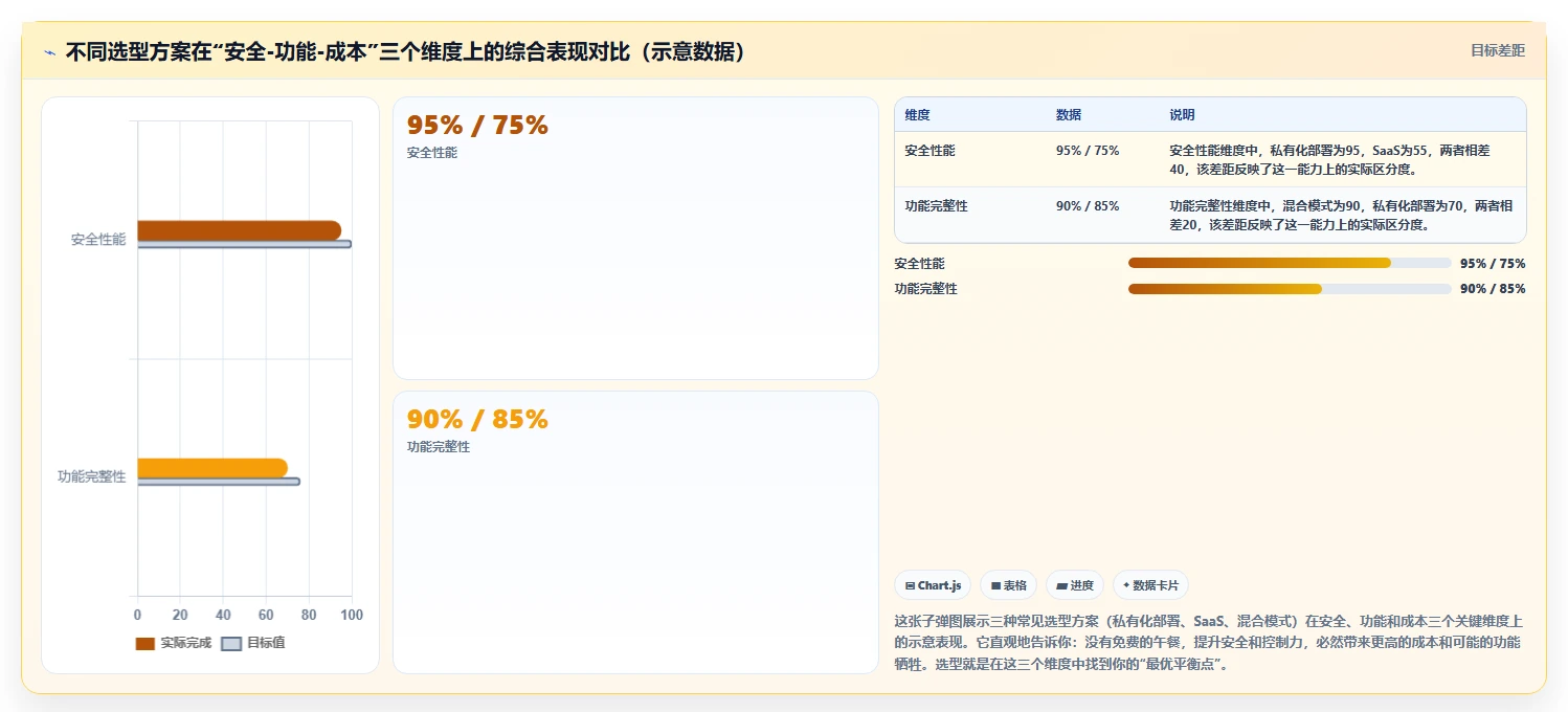 2026自主可控的产品管理软件推荐:企业安全选型指南