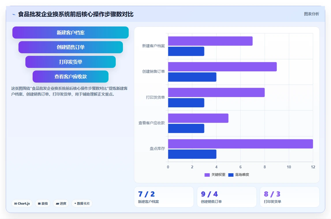 2026年低成本的产品管理系统哪个好用?选型清单与对比指南