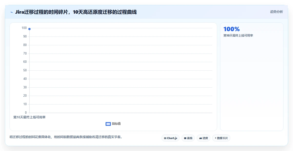 有定制化能力的产品管理软件有哪些?2026年选型对比清单