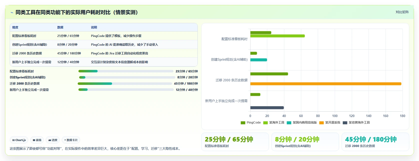 现在比较流行的产品管理系统哪个好用?2026选型对比与测评指南