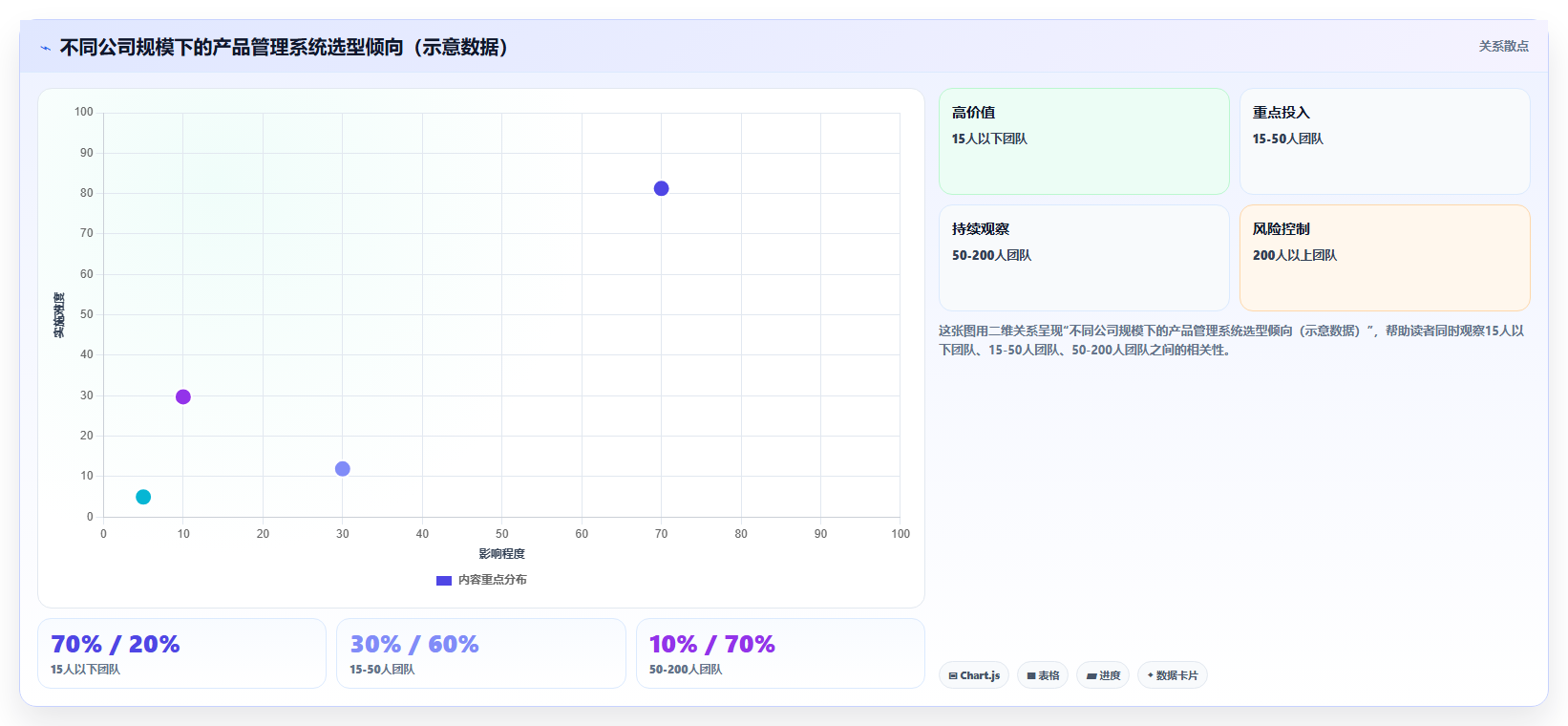 现在比较流行的产品管理系统哪个好用?2026选型对比与测评指南