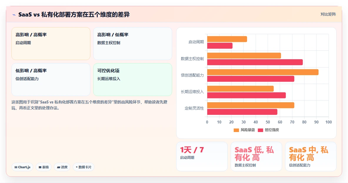 2026年半导体行业产品管理系统推荐:选型指标与核心功能测评指南