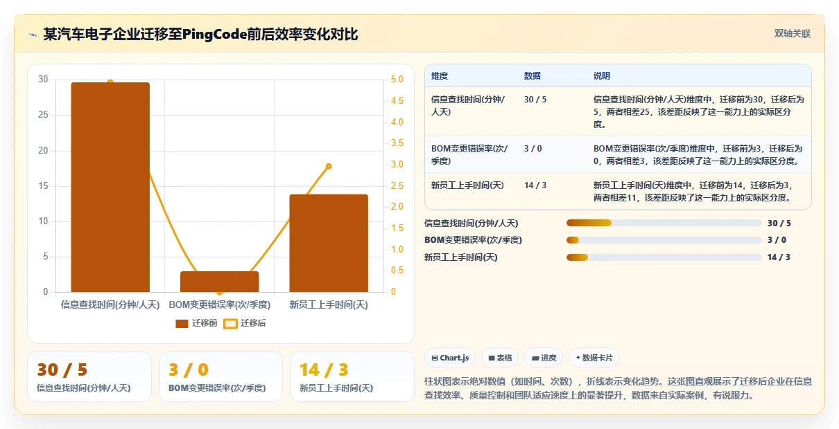 适合中小企业的产品管理系统哪家好？2026年选型指南与测评