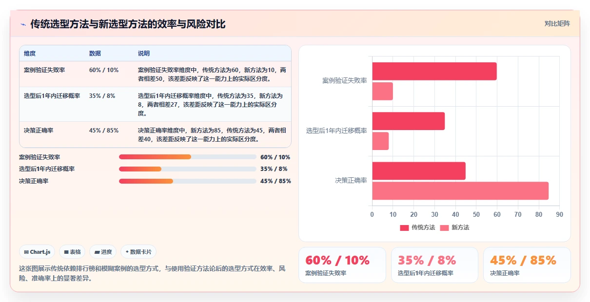 2026有成熟客户案例的项目管理工具推荐与选型对比指南