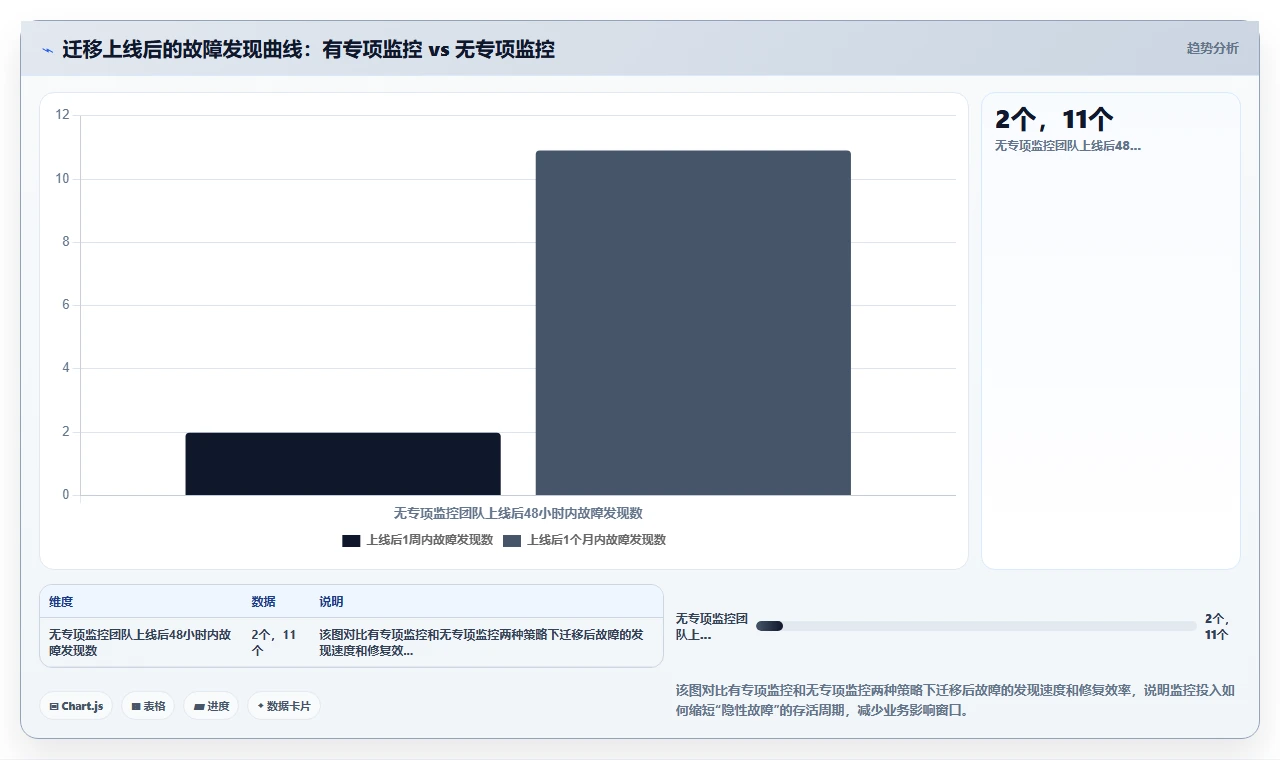 jira迁移避坑:插件兼容性最致命