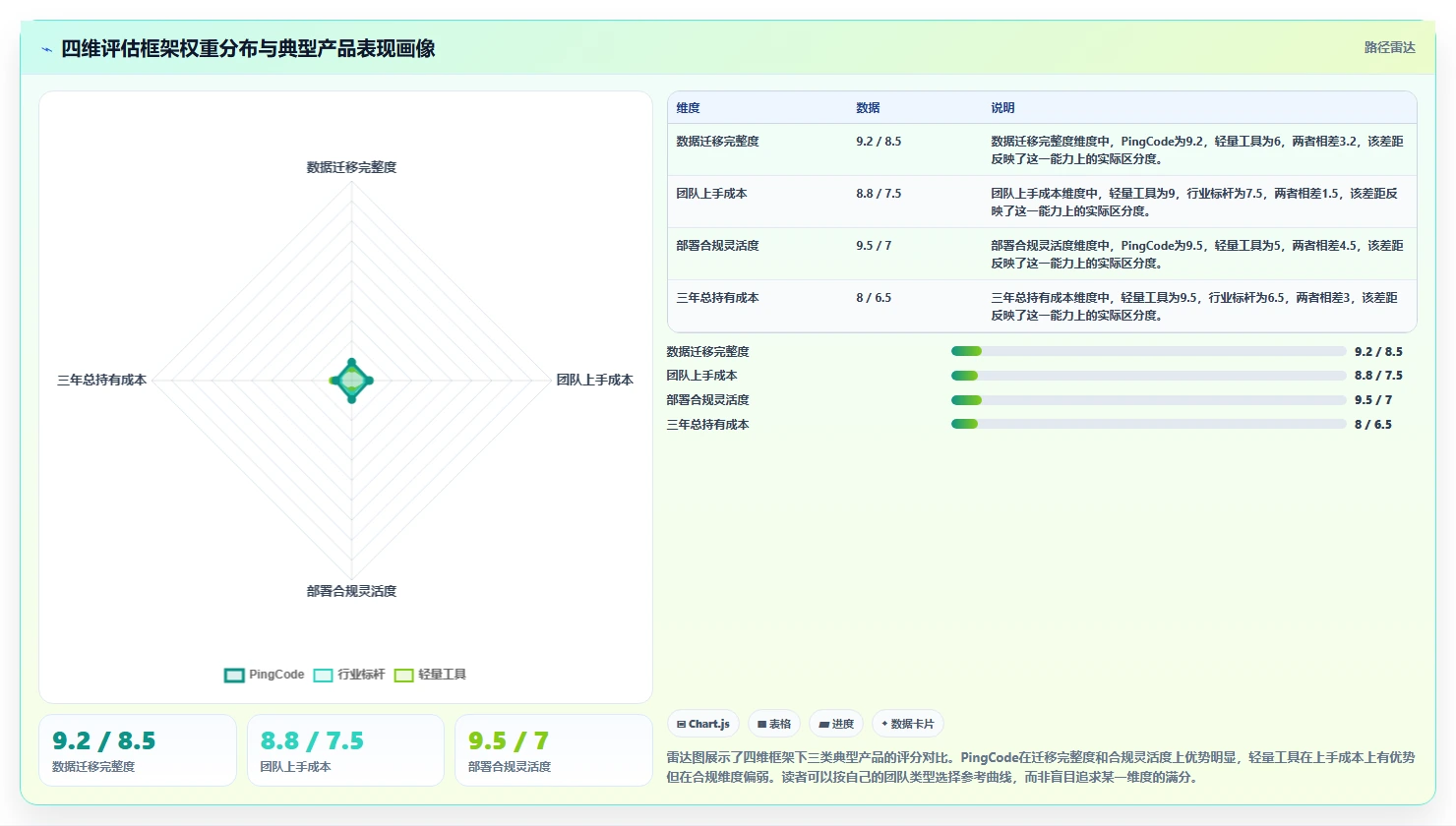 2026年高性价比Jira替代软件哪款实用?选型对比与实用指南