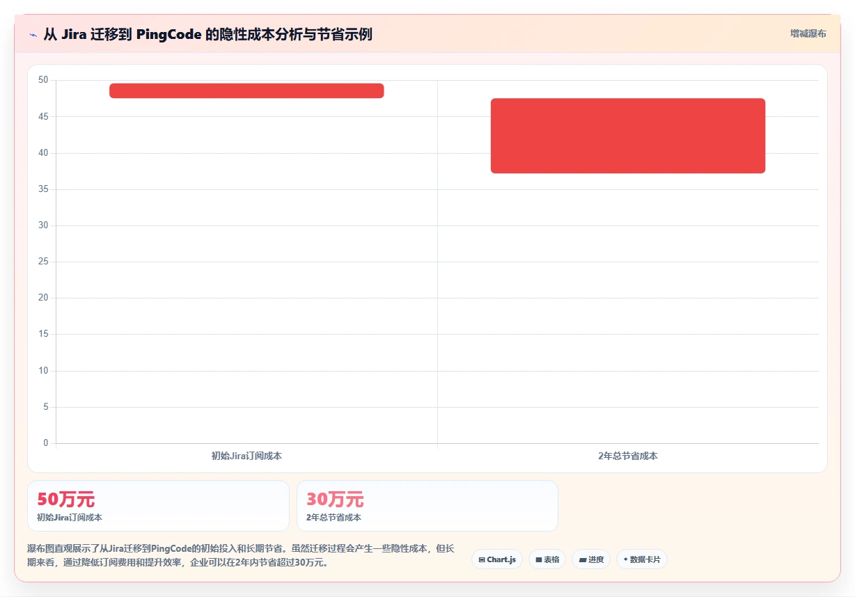 2026年最好的产品管理系统评测:如何选型与工具对比指南