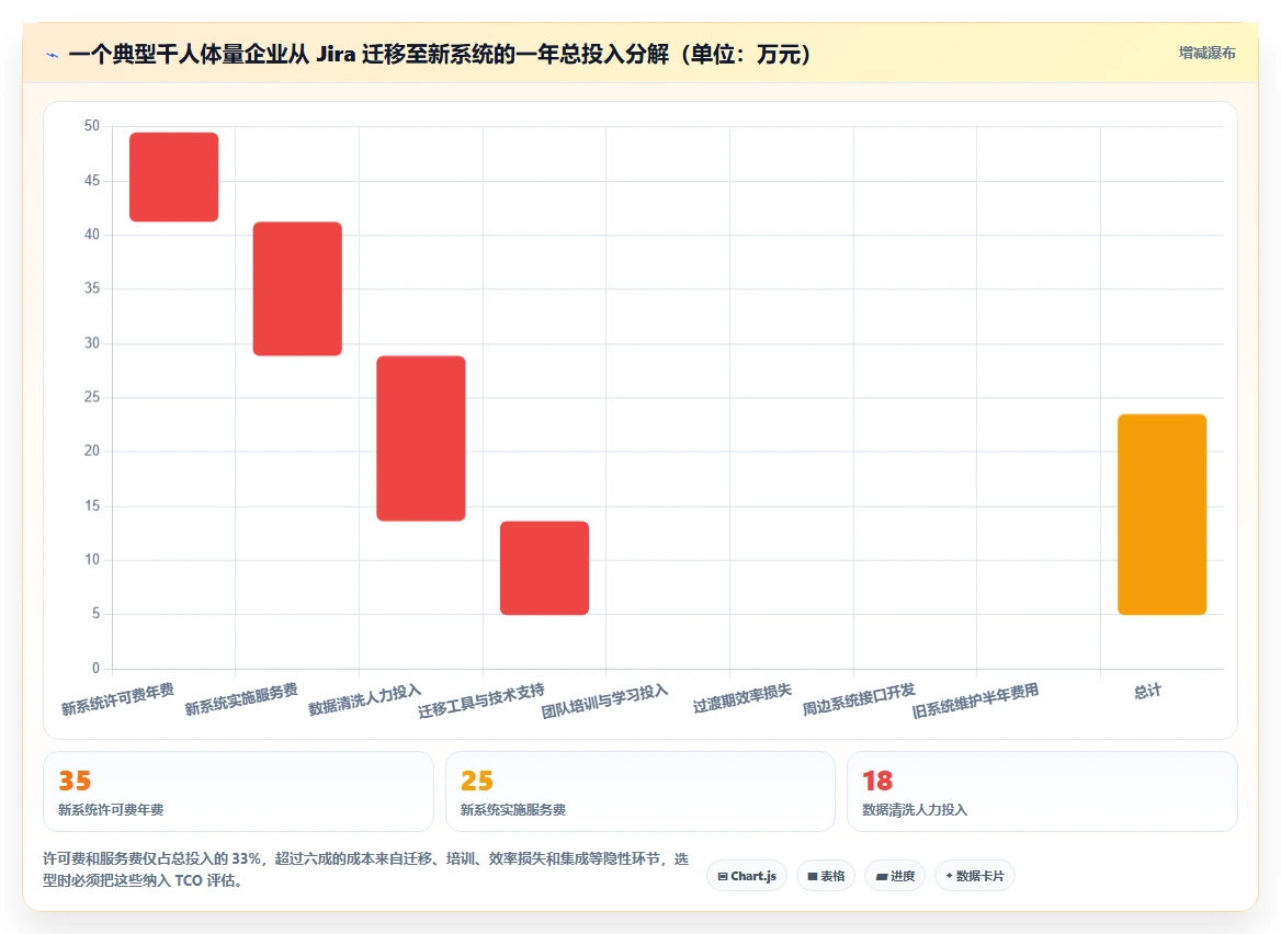 适合大型企业的产品管理系统怎么选:2026选型指南与工具测评