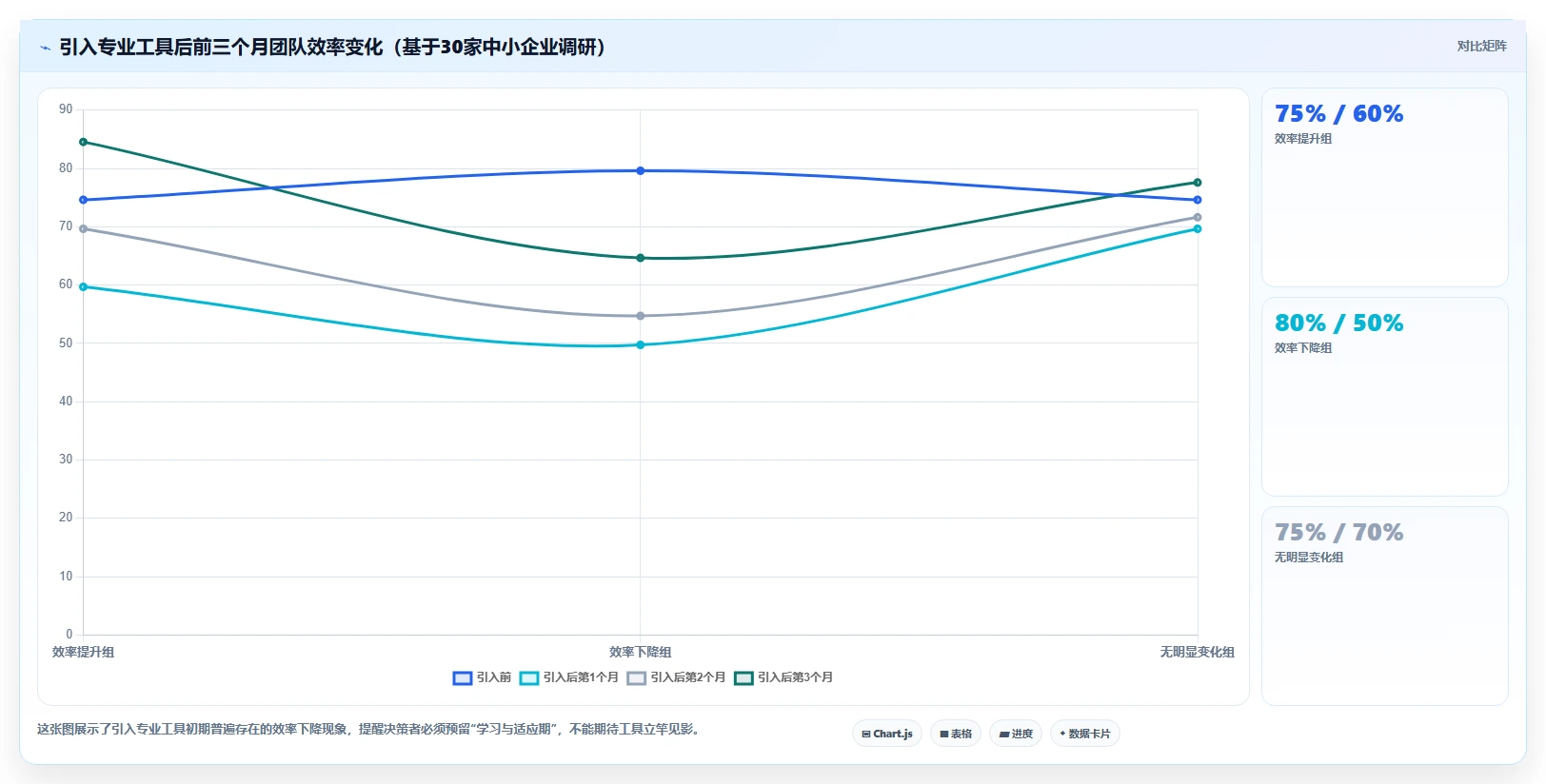 适合中小企业的需求管理系统有哪些?2026年实用工具对比与选型清单