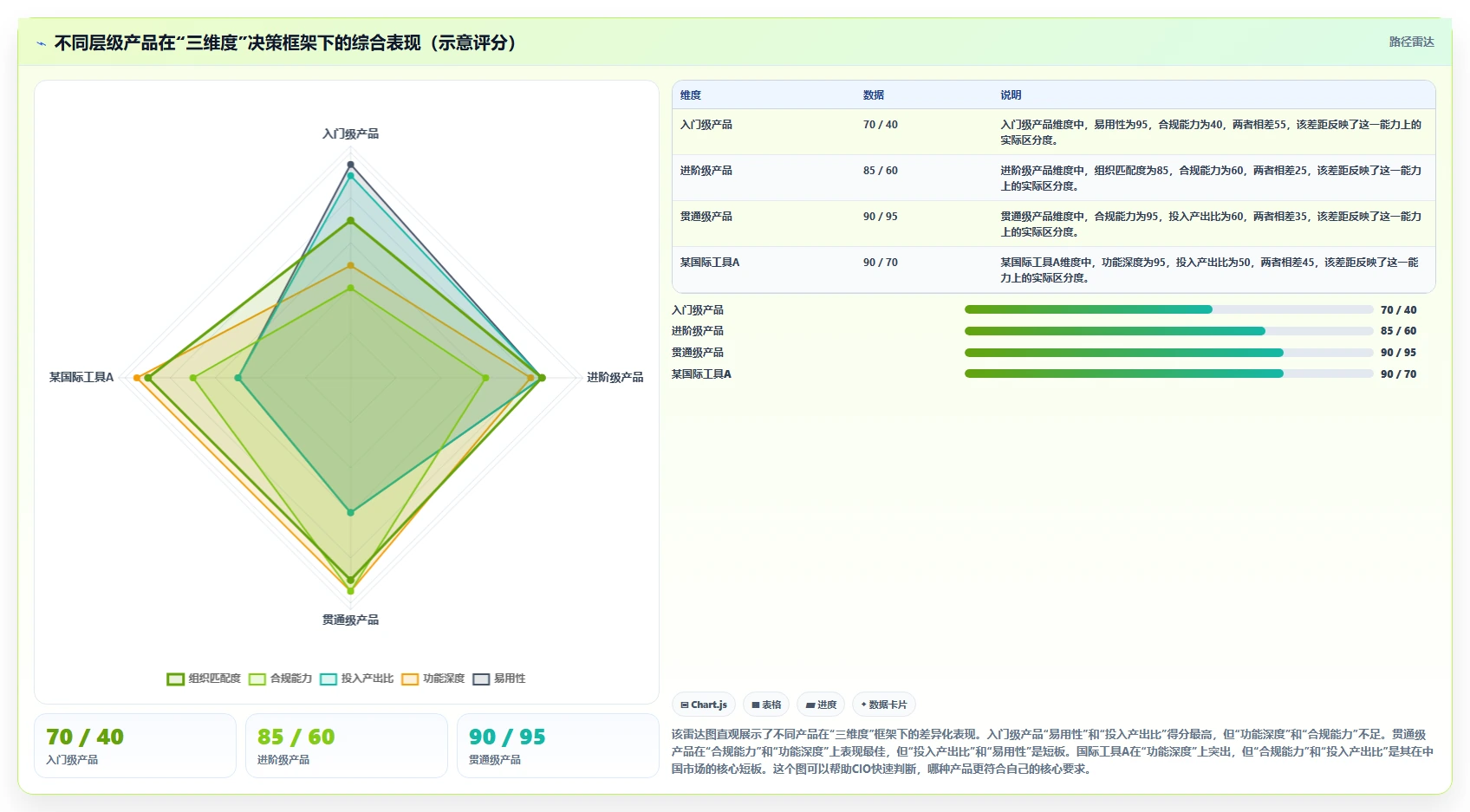 集团型企业用的研发管理软件选哪款合适?2026选型指南与工具测评