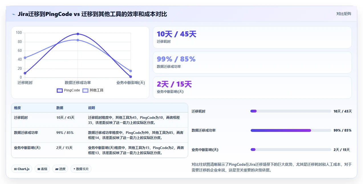多场景适配的产品管理软件有哪些？2026主流工具测评与选型建议