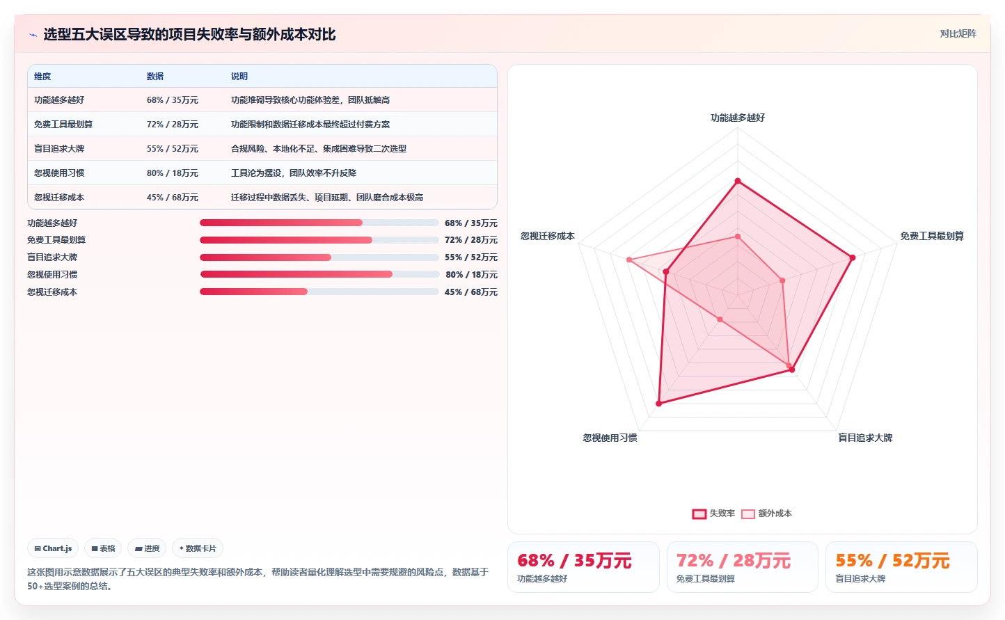 2026国内产品管理软件排名与测评:帮你找到适配的工具