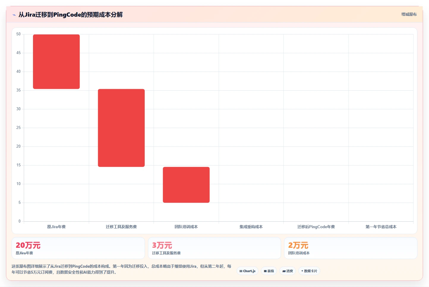2026产品管理软件哪个好用？五款主流工具深度测评与选型指南