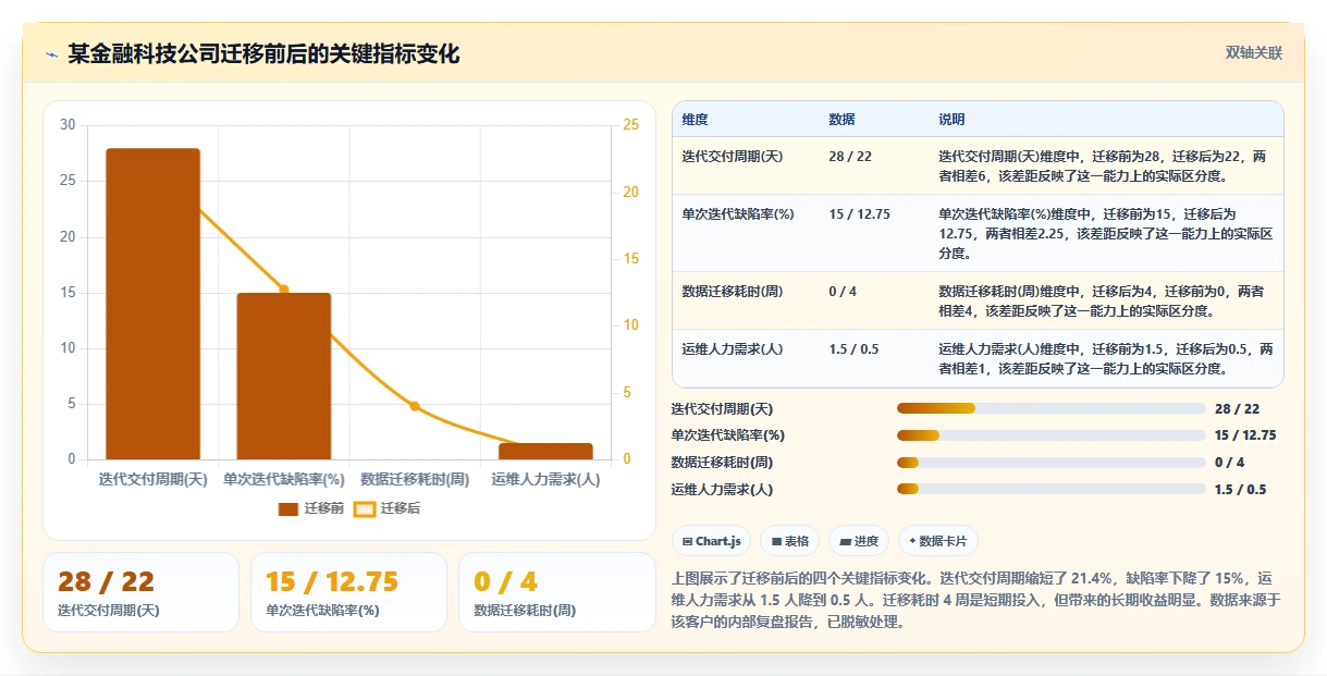 低成本的产品管理系统哪个好用?2026年主流工具实测对比与选型建议