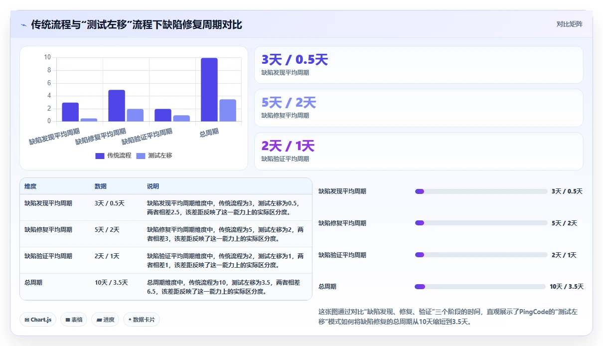 2026年项目管理软件哪家好？主流工具选型对比与实用测评指南