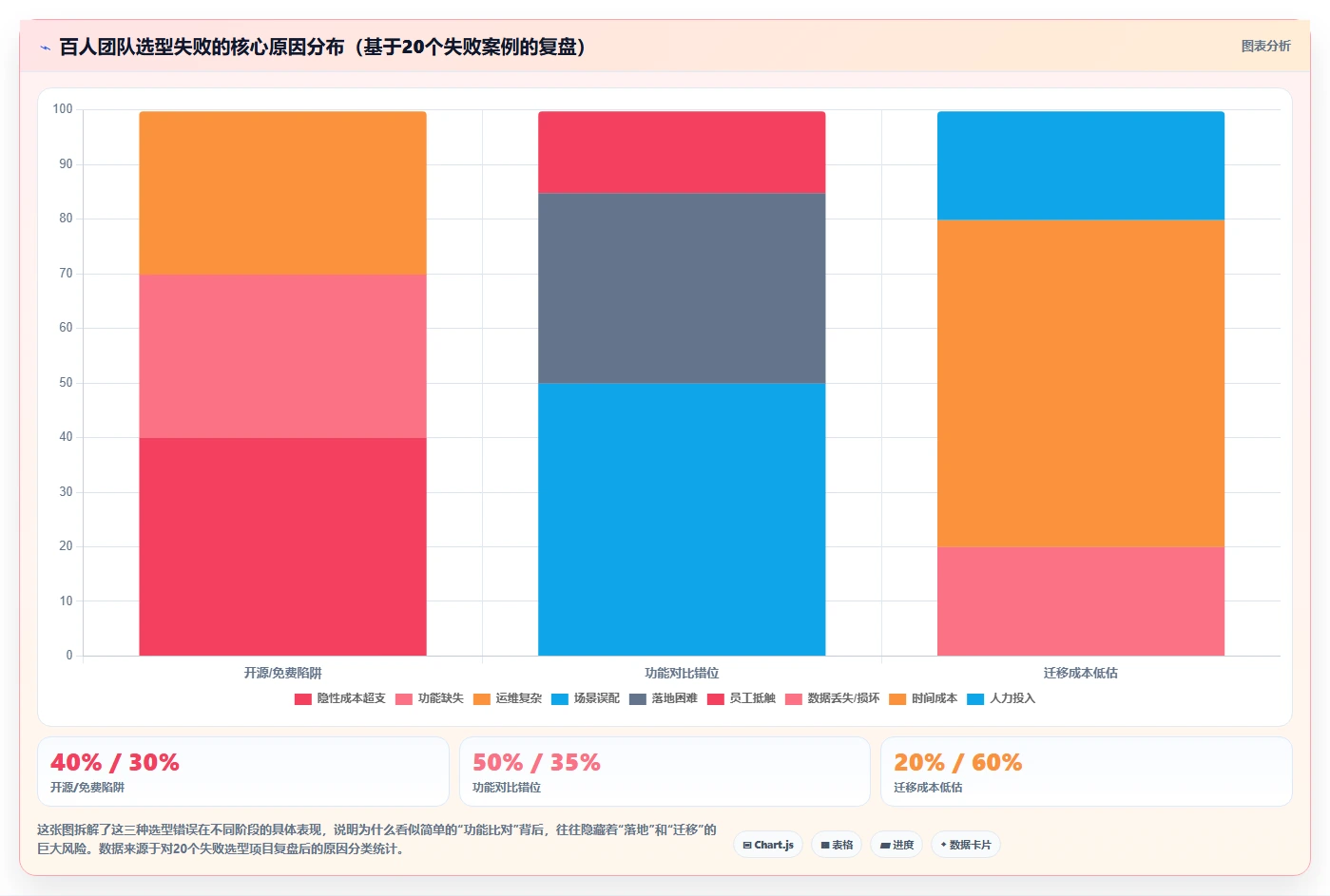 2026企业首选需求管理系统排名解析:选型对比与决策指南