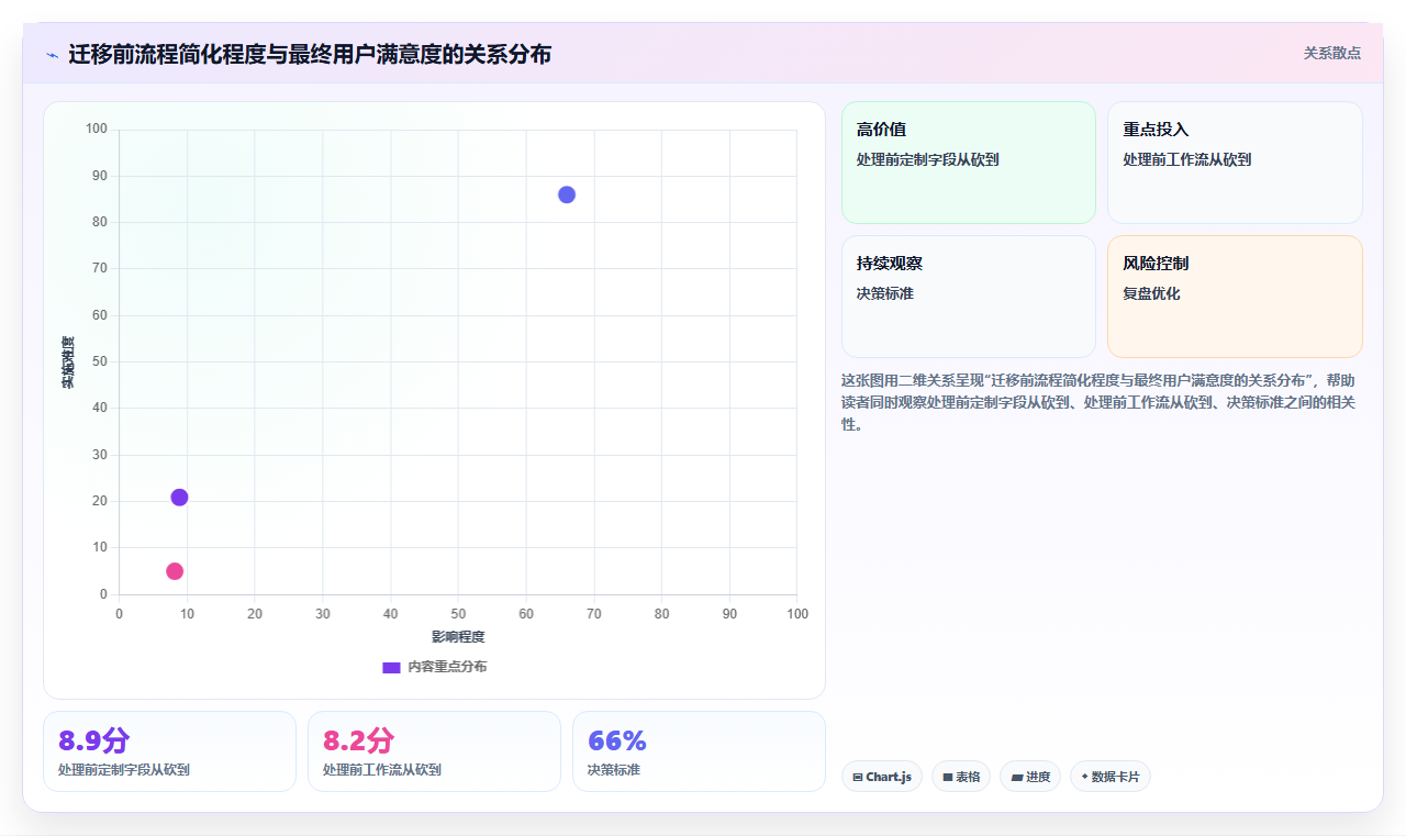 2026中小企业适用的Jira替代软件哪家更强？选型指南