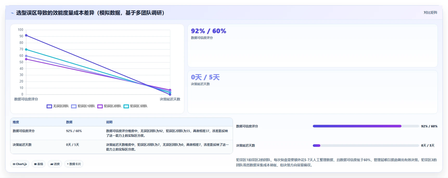 2026年带效能度量的需求管理工具推荐深度测评:主流软件对比与选型建议