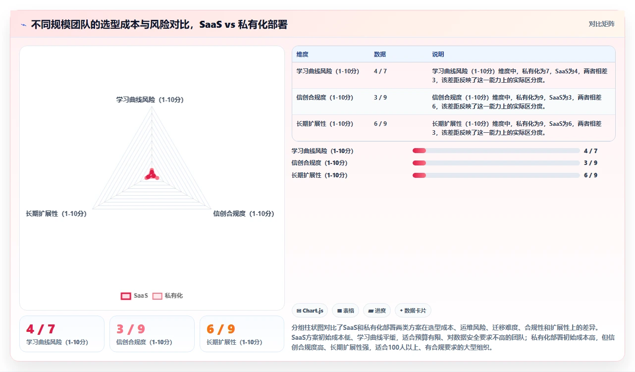 成熟的项目管理工具怎么选？2026年选型指南与核心测评解析