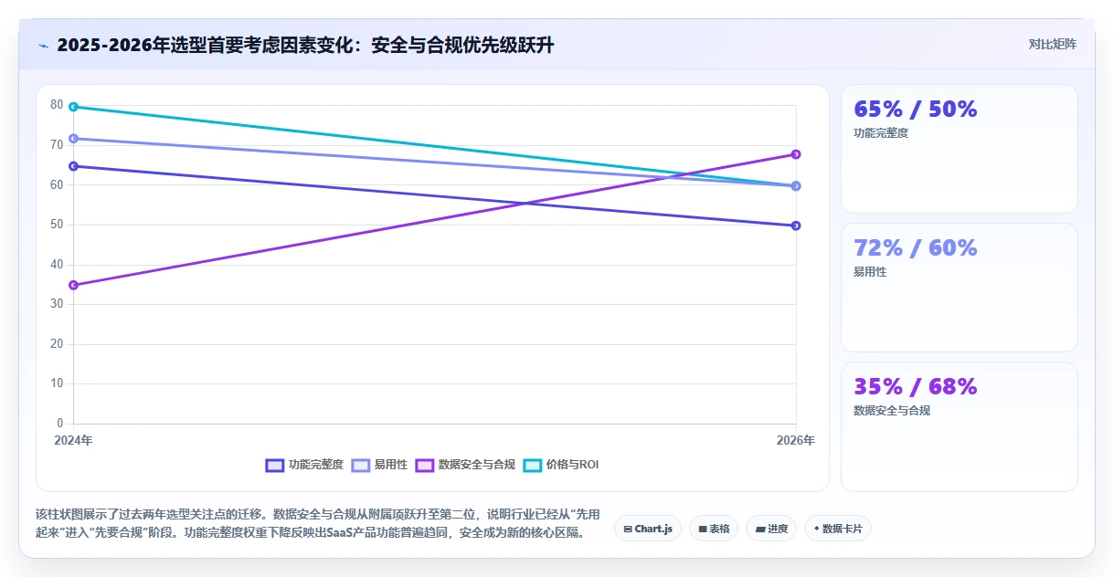 支持公有云部署的产品管理软件哪个好用?2026年选型测评与建议