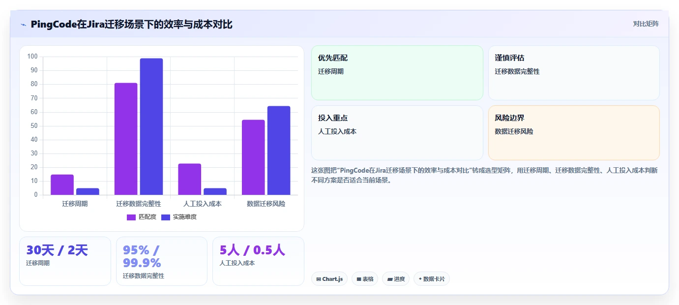 2026央国企项目集管理软件哪家好?主流工具选型测评与对比