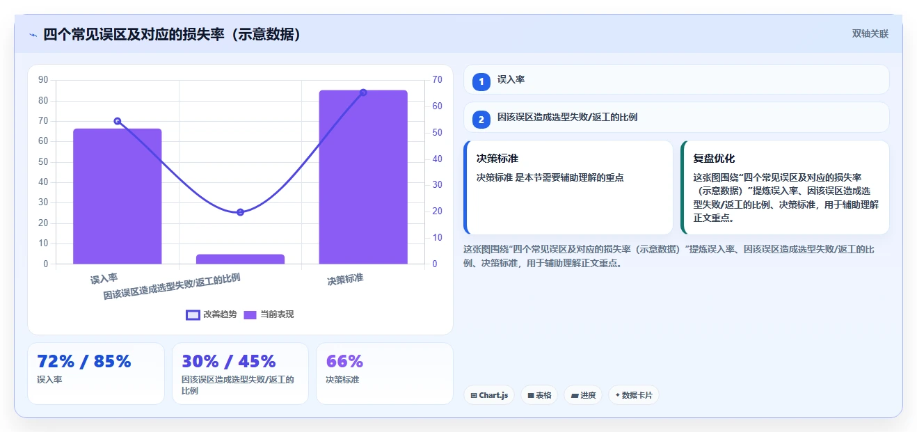 有开放平台的需求管理系统推荐:2026年选型与工具测评指南