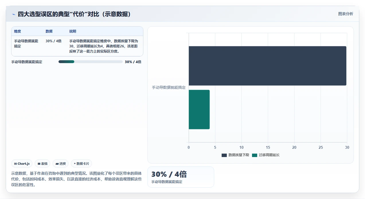 2026年研发管理软件哪些值得试?主流工具核心功能对比与选型指南