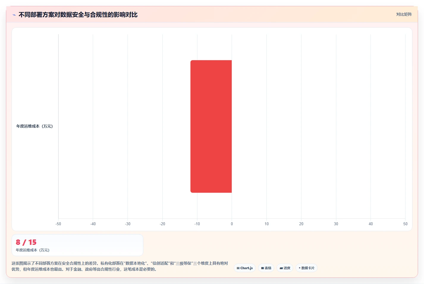 2026需求管理系统哪个更高效？五款主流工具深度测评与选型指南
