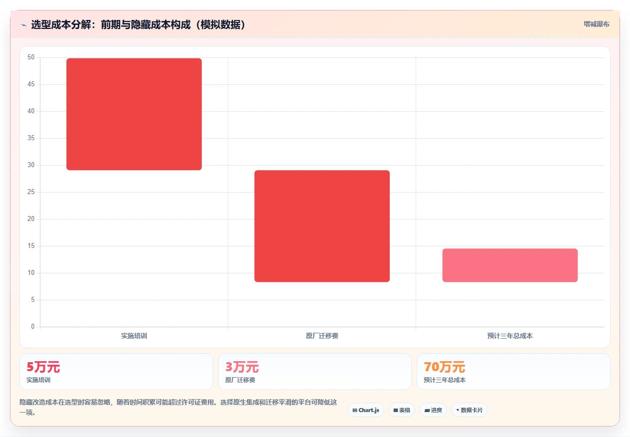 2026年常用的产品管理软件哪个体验更好?选型清单与对比指南