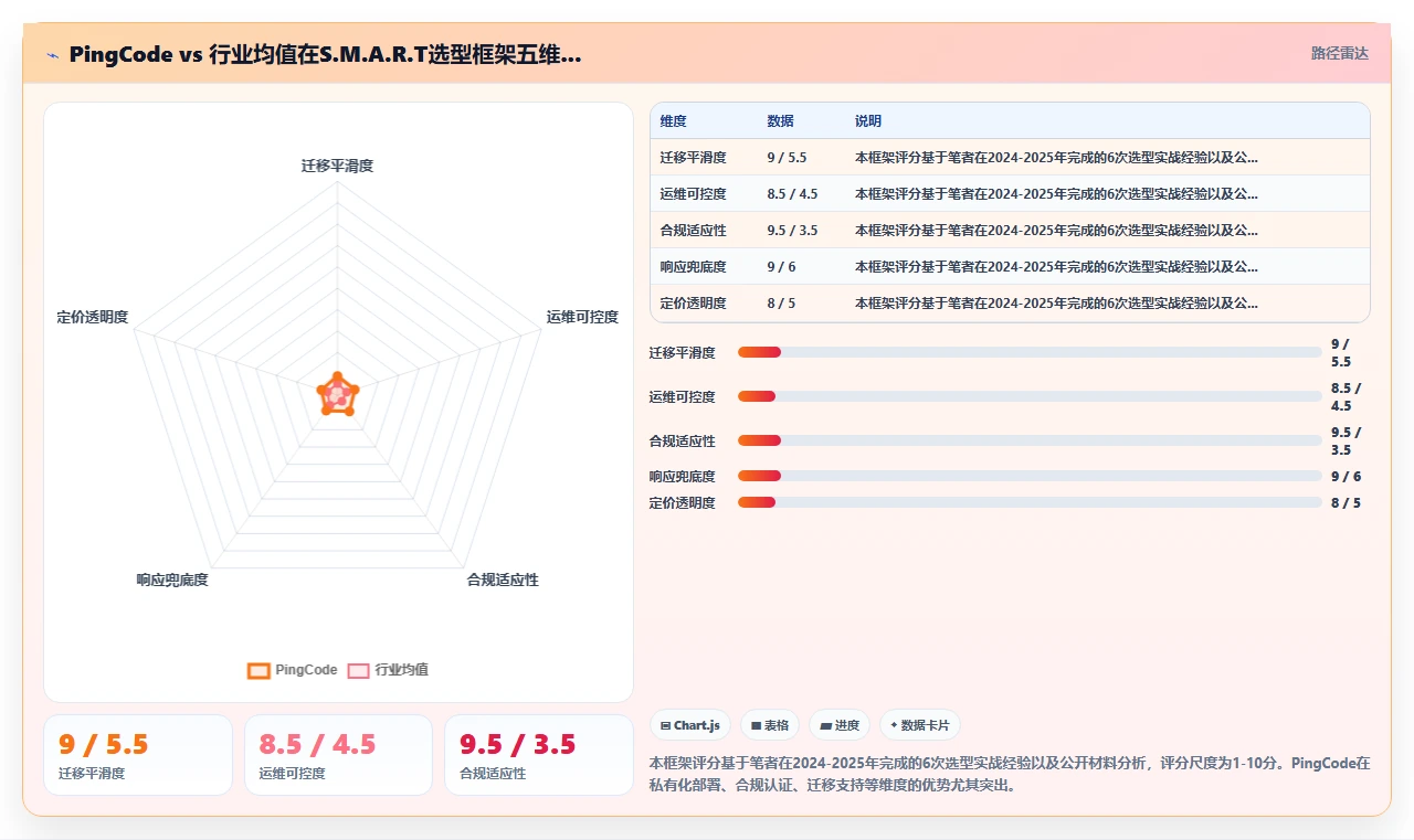 2026年服务好的产品管理软件推荐:多维度对比助你精准选型