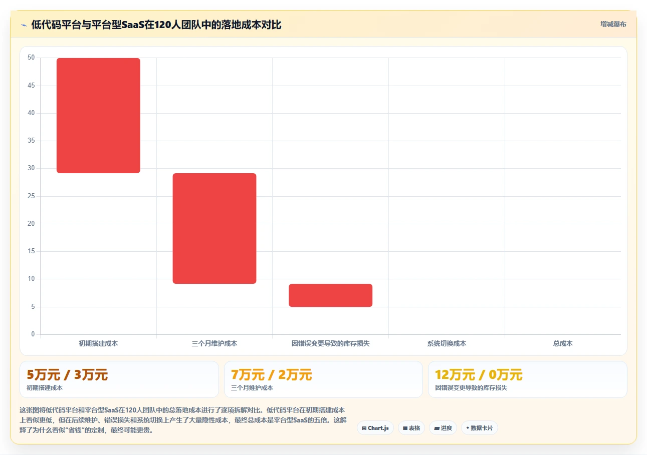 如何挑选可个性化定制的产品管理软件？2026排名与测评解析