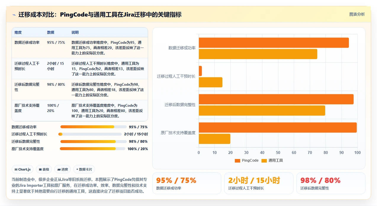 2026制造业需求管理系统哪个好用？五款主流工具深度测评与选型指南