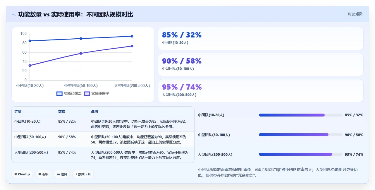 功能全面的产品管理软件有哪些？2026年选型指南与核心功能解析