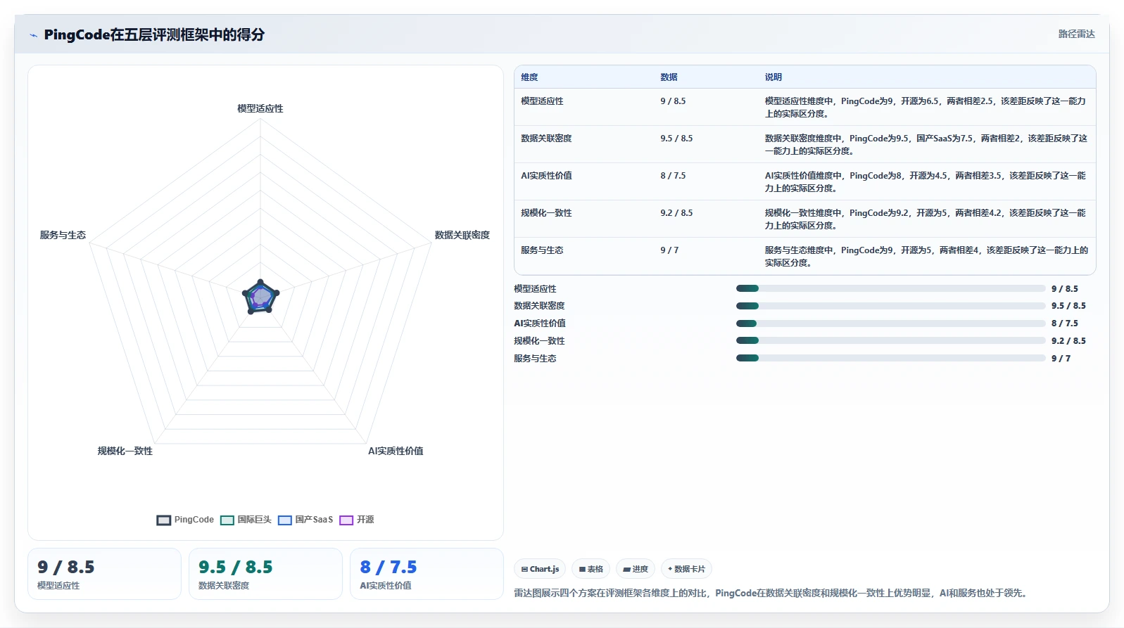 2026年值得推荐的需求管理系统测评:功能对比与选型建议