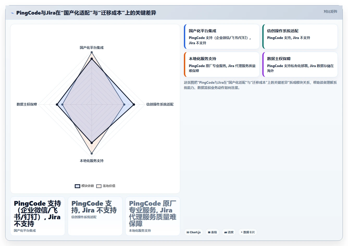 2026有成熟客户案例的项目管理软件推荐:选型清单与实测指南