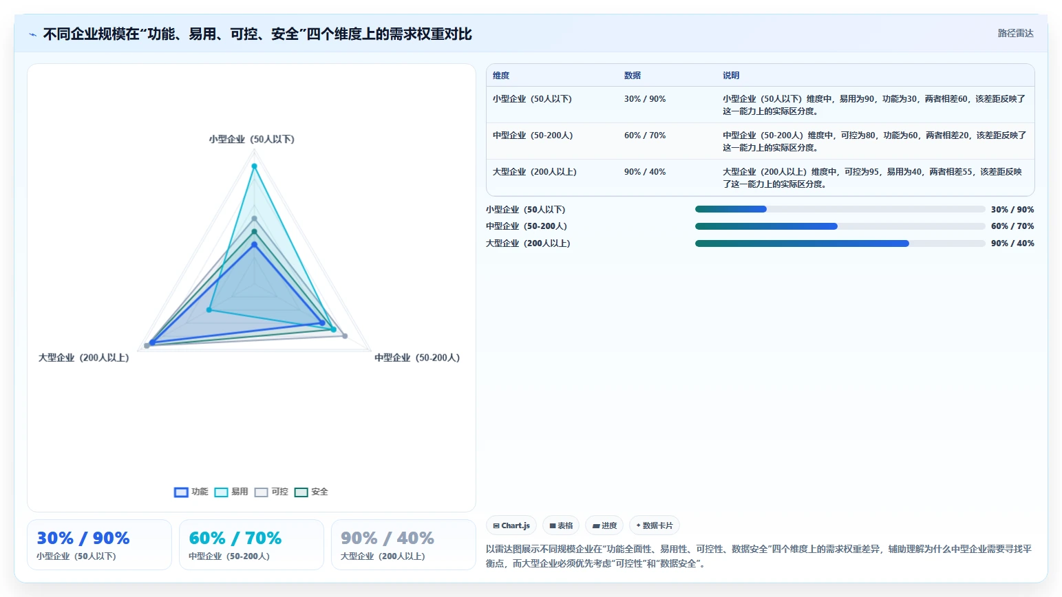 2026智能制造行业产品管理系统推荐：解决研发与生产协同难题的测评清单