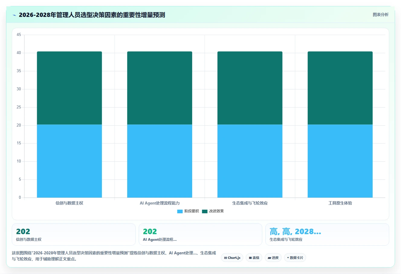 管理一体化的产品管理系统有哪些?2026年选型与对比指南