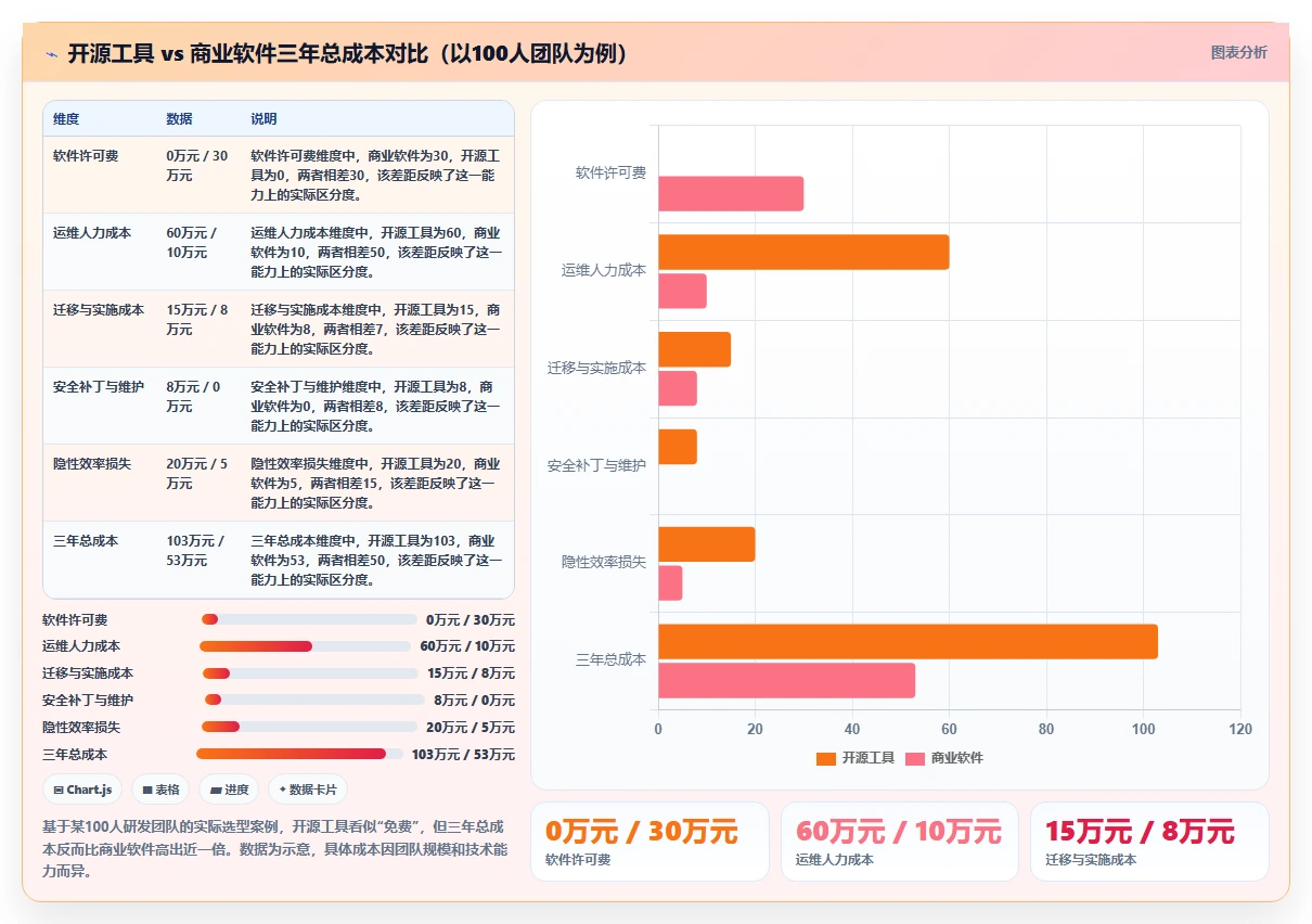 强大的研发管理软件推荐哪款?2026年主流工具选型对比指南