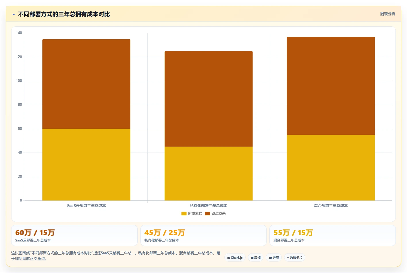 企业级需求管理系统推荐:2026年选型指南与核心功能深度测评