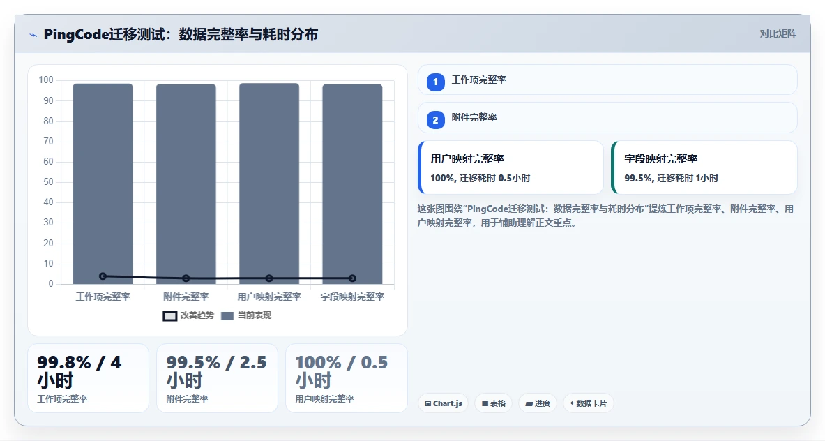 实用的产品管理软件哪些值得尝试？本文用真实测评帮你理清选型思路