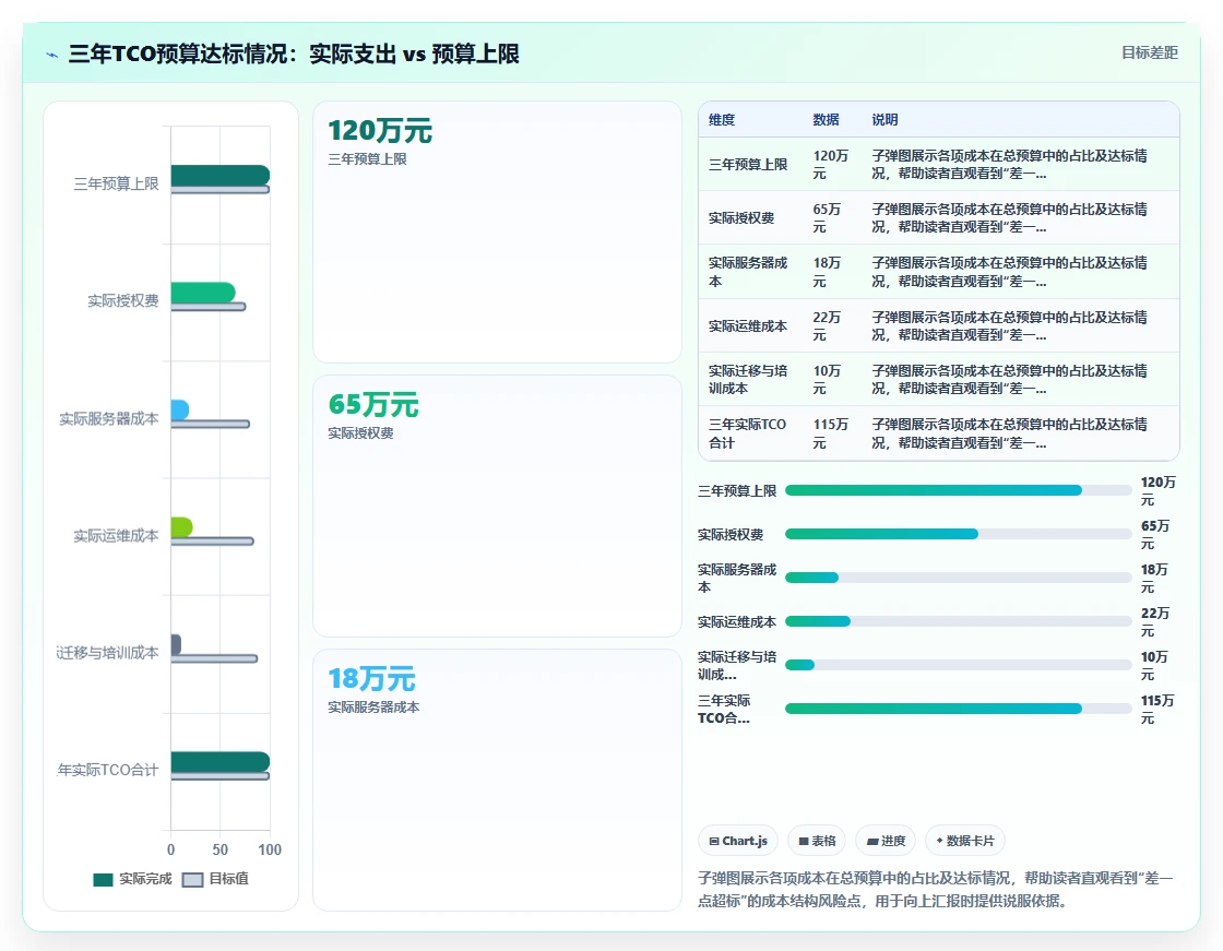 产品管理系统国产替代有哪些?2026年选型指南与工具对比测评