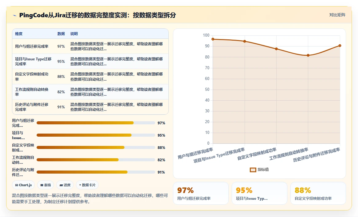 产品管理系统国产替代有哪些?2026年选型指南与工具对比测评