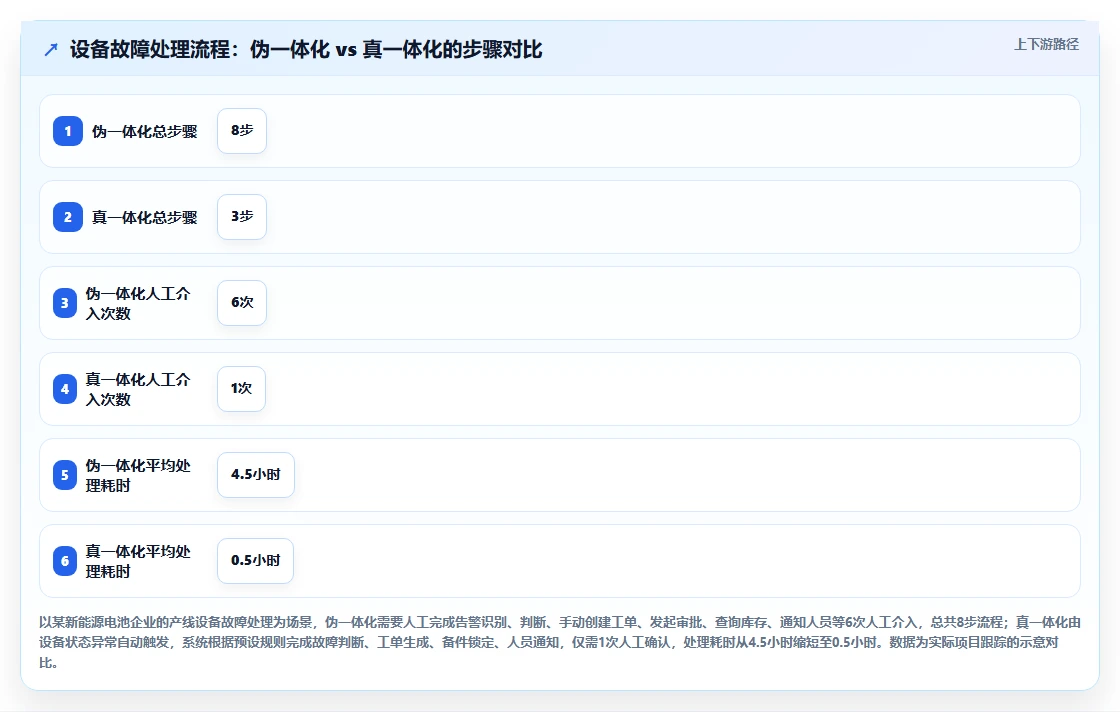 2026年软硬件一体化的产品管理系统有哪些？五款主流工具选型指南