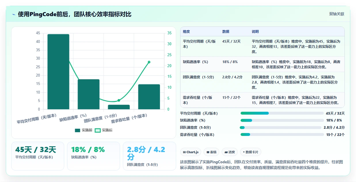 流程规范化产品管理软件哪家好?2026选型指南与工具测评