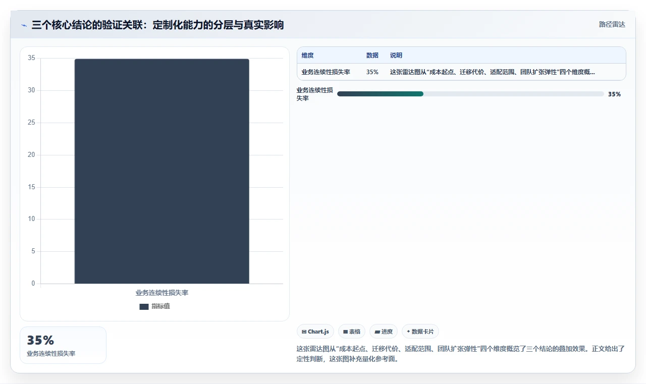 有定制化能力的产品管理软件有哪些?2026年选型对比清单