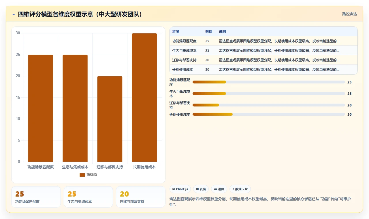 2026十大产品管理系统排名解析:选型场景与工具对比清单