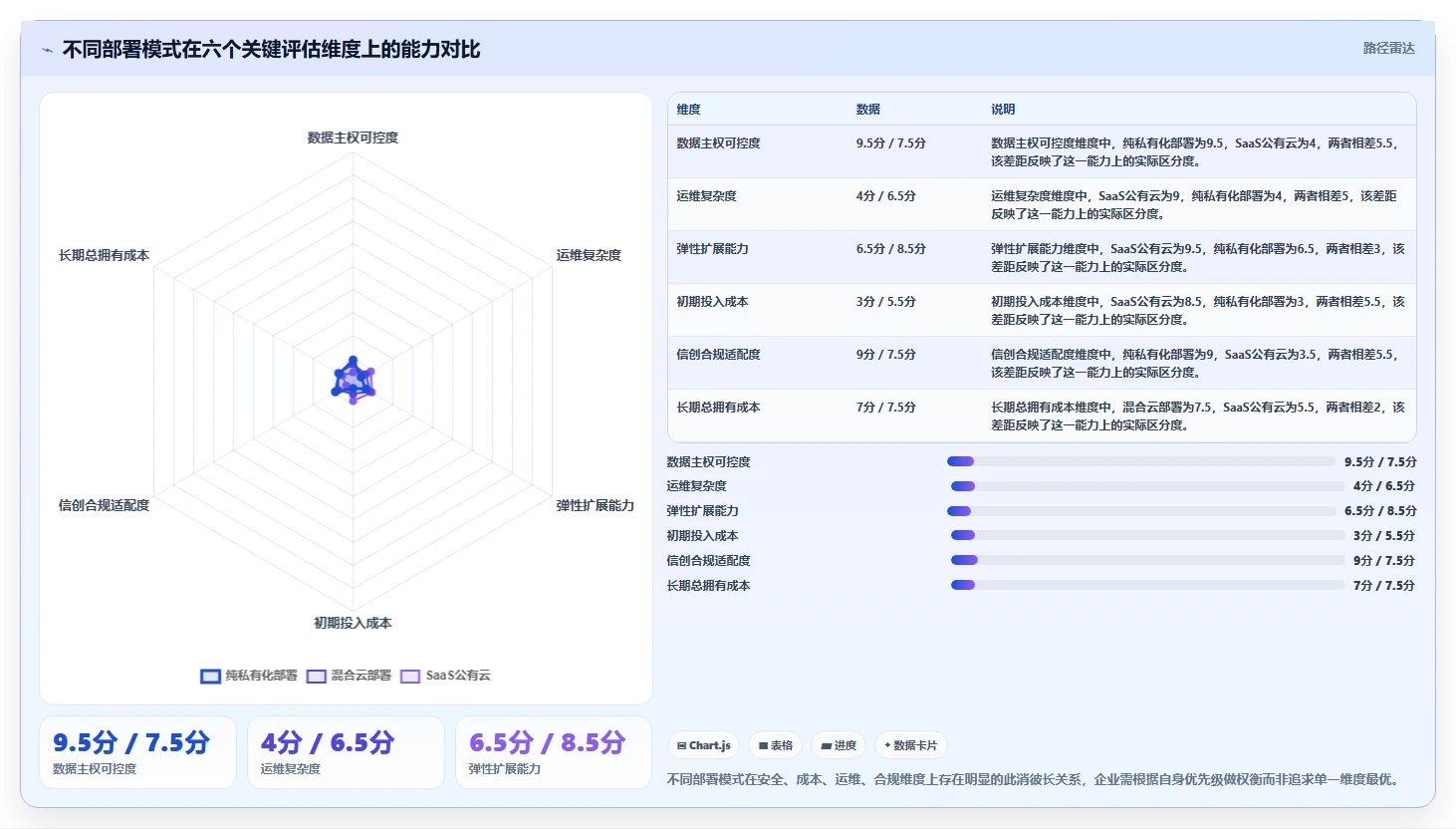 适合大型企业的产品管理系统怎么选:2026选型指南与工具测评