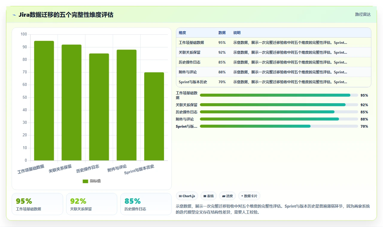 2026年产品管理系统国产替代有哪些?选型对比与落地指南
