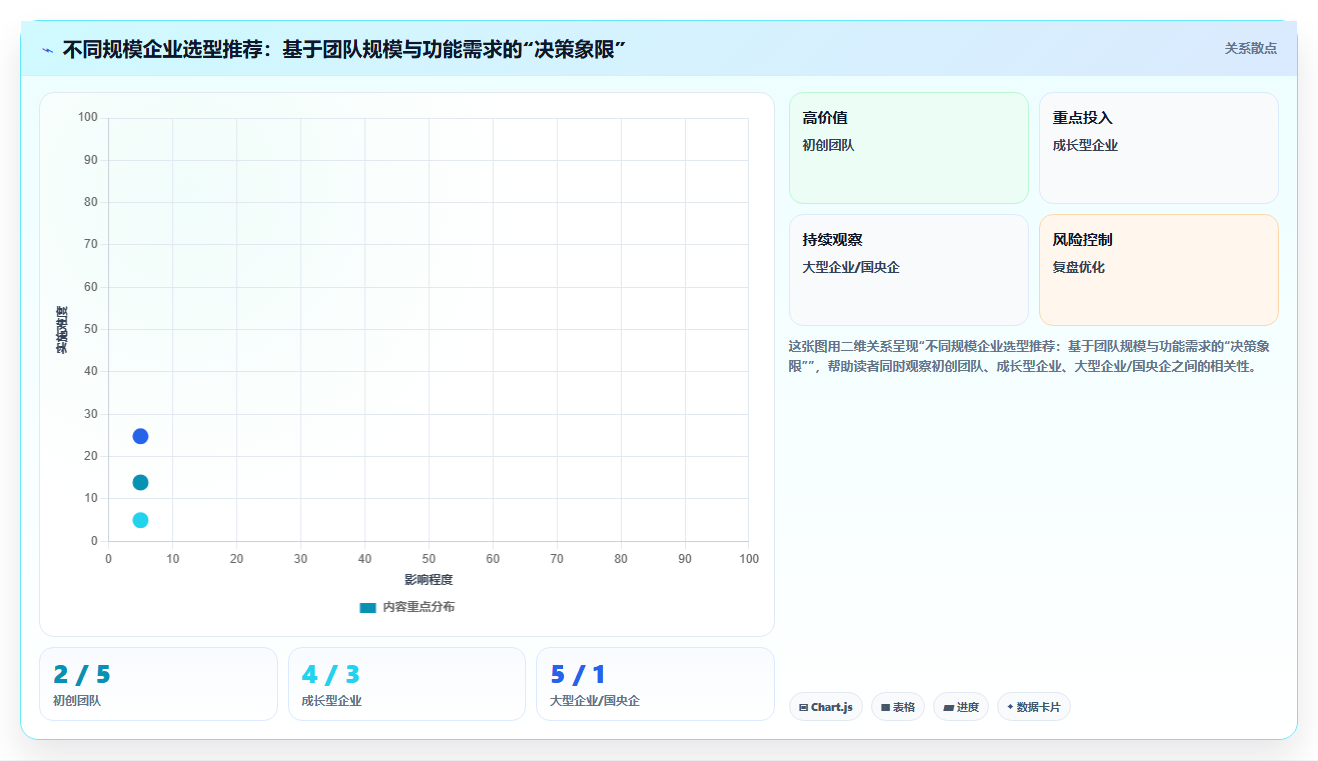 2026企业首选需求管理系统排名解析:选型对比与决策指南